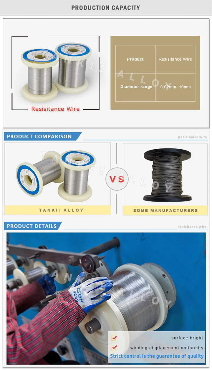 Tankii Constantan hợp kim sợi nóng 6j40 cho sưởi ấm công nghiệp 1